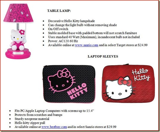New Hello Kitty Products from Marino Andriani and Sparklebee